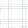 Dell XPS Studio 16 color temperature.jpg